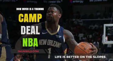 Understanding NBA Training Camp Contracts: Value and Player Impact