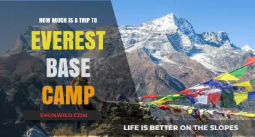 Everest Base Camp Trek Cost: Budgeting Your Adventure to the Himalayas