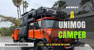 Unimog Camper Cost: Exploring the Price of Adventure on Wheels