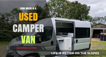 Used Camper Van Pricing Guide: What to Expect When Buying