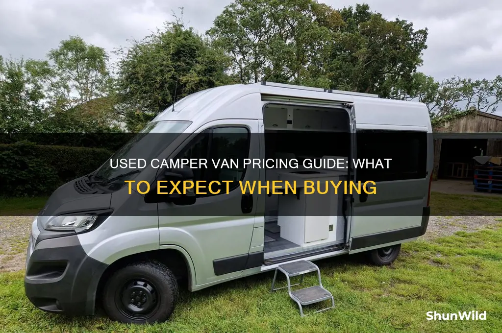 how much is a used camper van