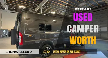 Determining the Value of Your Used Camper: A Comprehensive Guide
