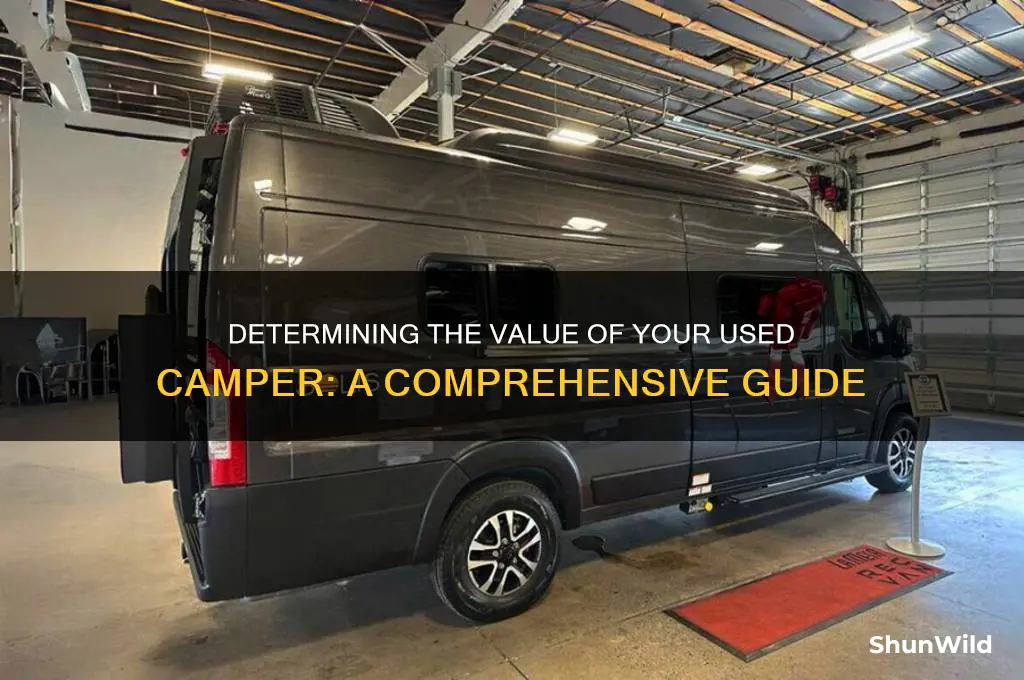 how much is a used camper worth