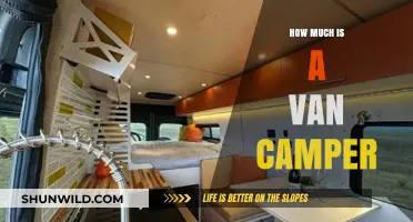 Van Camper Costs: Budgeting for Your Mobile Adventure