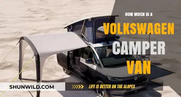 Volkswagen Camper Van Price Guide: Costs, Models, and Buying Tips