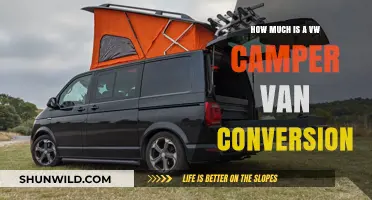 VW Camper Van Conversion Costs: Budgeting Your Dream Mobile Home