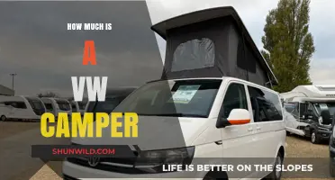 Exploring the Cost of a VW Camper: What to Expect