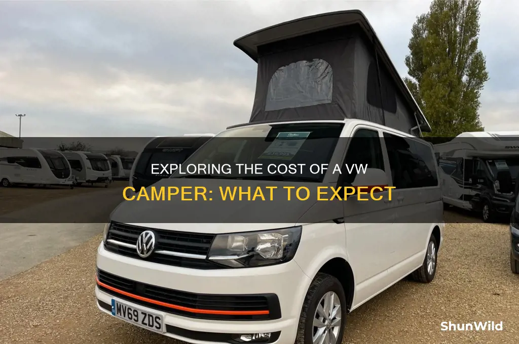 how much is a vw camper
