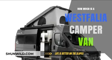 Westfalia Camper Van Price Guide: What to Expect When Buying