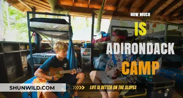 Exploring Adirondack Camp Costs: What to Expect for Your Adventure