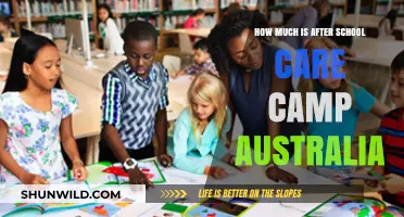 Affordable After School Care Camp Costs in Australia: What to Expect