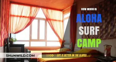 Aloha Surf Camp Pricing: What to Expect for Your Surfing Adventure