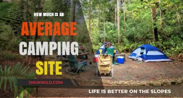 Average Camping Site Costs: What to Expect for Your Outdoor Adventure