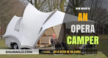 Exploring the Cost of an Opera Camper: A Comprehensive Price Guide
