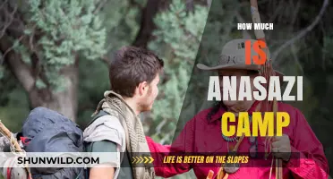 Exploring Anasazi Camp Costs: What to Expect for Your Adventure