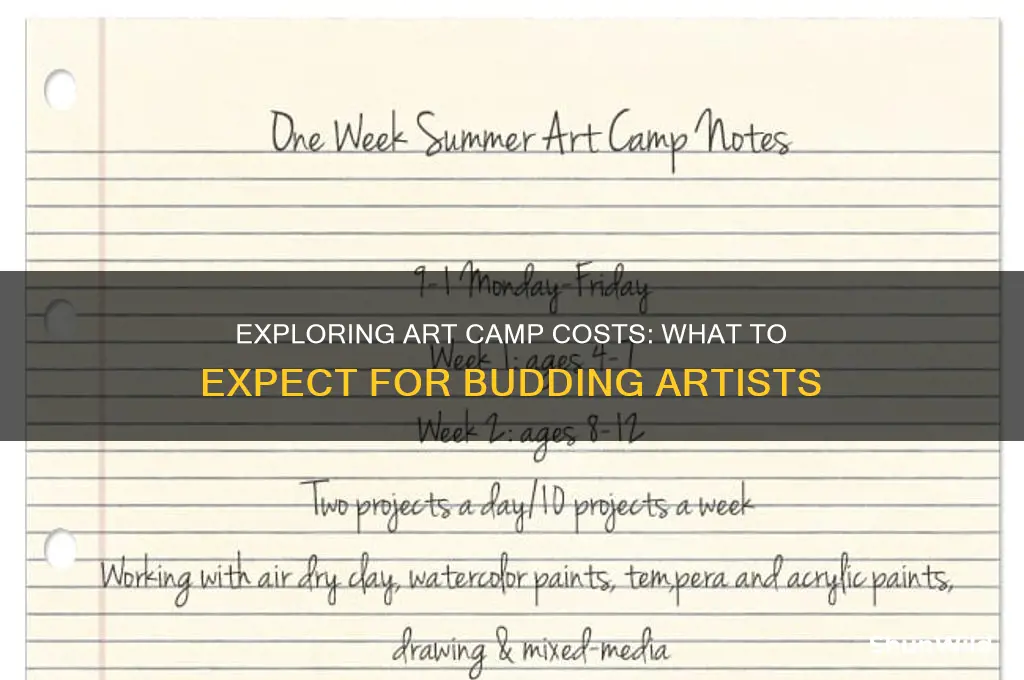 how much is art camp