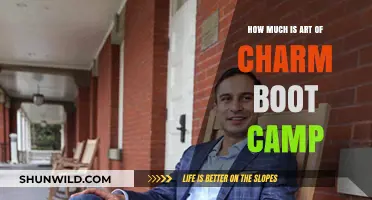 The Art of Charm Boot Camp: Cost and Value Explained