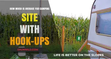 Average Camping Site Costs with Hook-Ups: What to Expect