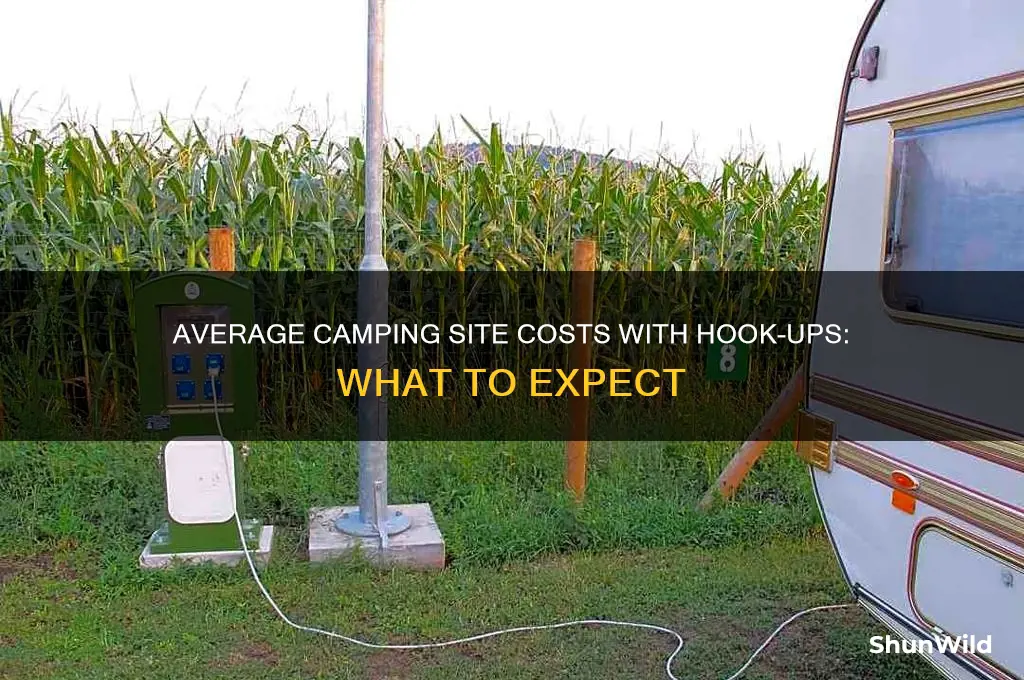 how much is average for camping site with hook-ups
