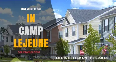 Understanding BAH Rates for Camp Lejeune: A Comprehensive Guide