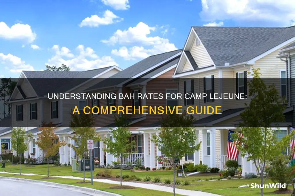 how much is bah in camp lejeune