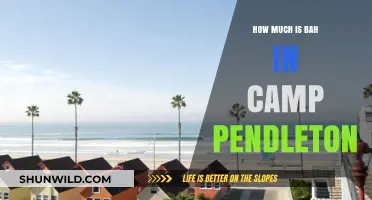 Understanding BAH Rates at Camp Pendleton: A Comprehensive Guide