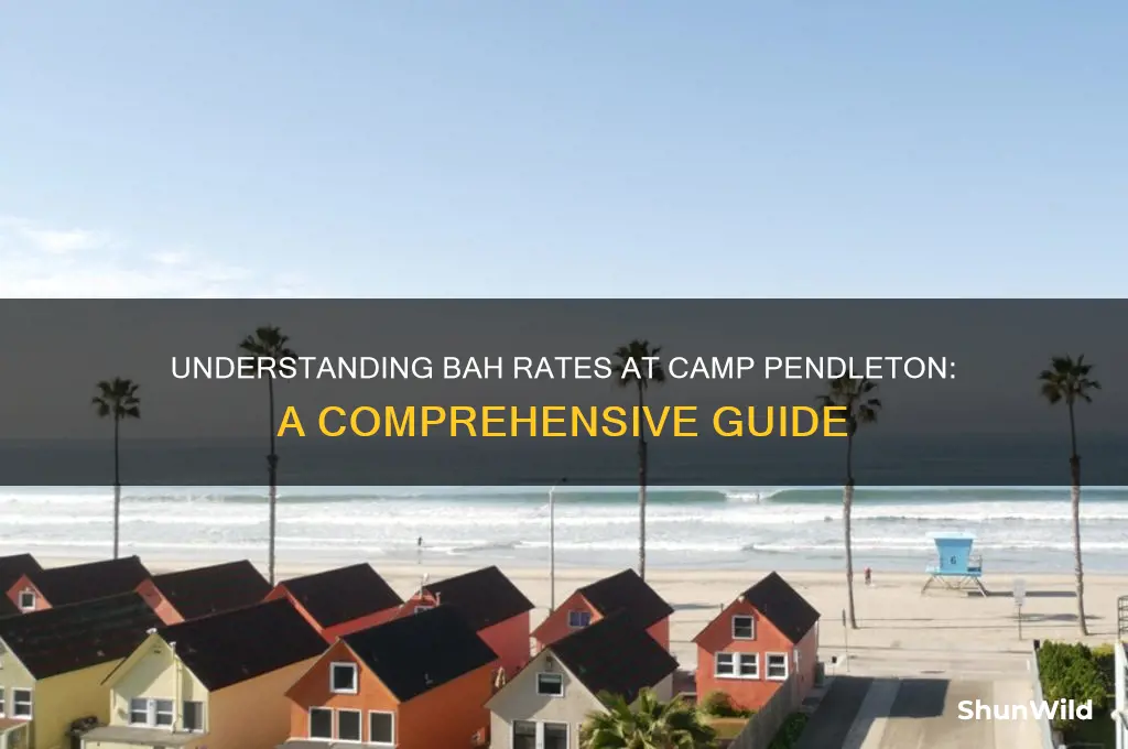 how much is bah in camp pendleton
