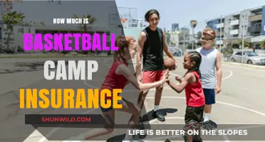 Basketball Camp Insurance Costs: What You Need to Know