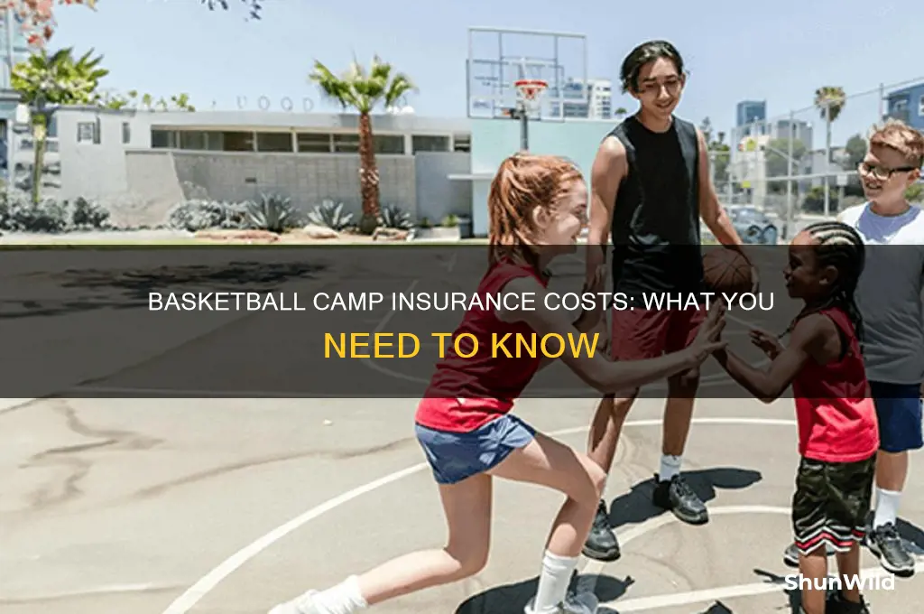 how much is basketball camp insurance