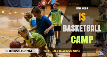 Basketball Camp Costs: What to Expect for Your Young Athlete