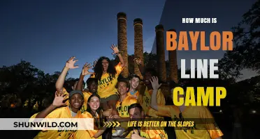Baylor Line Camp Cost: What to Expect for Freshmen