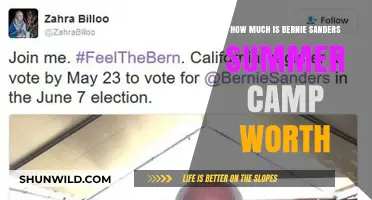 Bernie Sanders' Summer Camp: Unveiling Its Surprising Financial Value