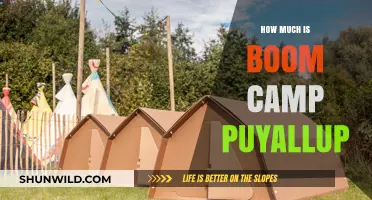 Discover Puyallup Boom Camp Costs: A Comprehensive Pricing Guide