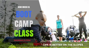 Discover the Cost of Boot Camp Classes: Is It Worth It?