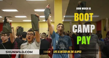 Understanding Boot Camp Pay: What to Expect and How It Works