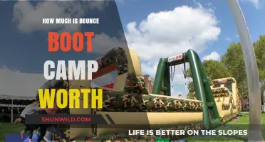 Is Bounce Boot Camp Worth the Investment? A Comprehensive Review