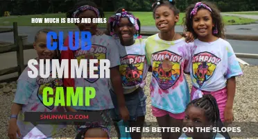Affordable Summer Fun: Boys & Girls Club Camp Costs Explained