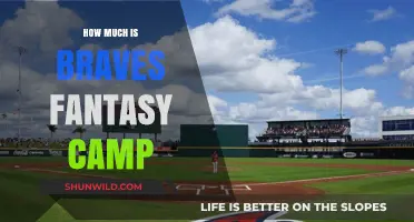 Braves Fantasy Camp Cost: Is It Worth the Price?