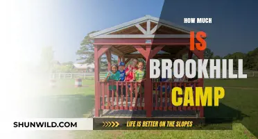 Discover Brookhill Camp Costs: Your Ultimate Budget Guide