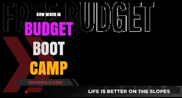 Budget Boot Camp Costs: Affordable Fitness Training Options Revealed