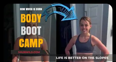 Burn Body Boot Camp Cost: Pricing Guide for Fitness Enthusiasts
