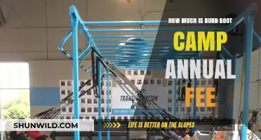 Burn Boot Camp Annual Fee: Cost Breakdown and Membership Insights