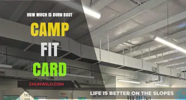 Burn Boot Camp Fit Card Cost: Pricing and Membership Details Explained