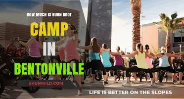 Burn Boot Camp Bentonville: Cost, Membership, and Pricing Guide