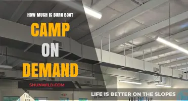 Burn Boot Camp On Demand Pricing: Cost Breakdown & Membership Options