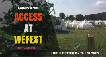 WeFest Camp Access Cost: What to Expect for Your Festival Experience