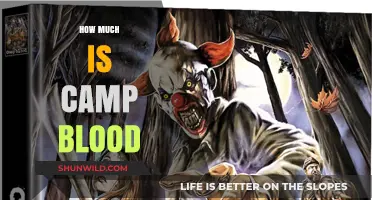 Camp Blood Costs: Unveiling the Price of a Terrifying Adventure