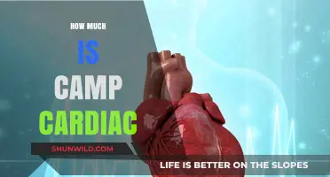 Camp Cardiac Cost: Understanding Fees and Financial Aid Options