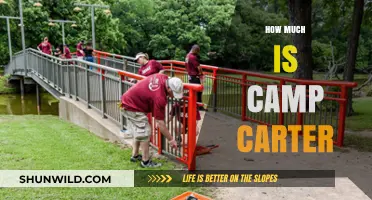 Discover Camp Carter's Cost: A Comprehensive Pricing Guide