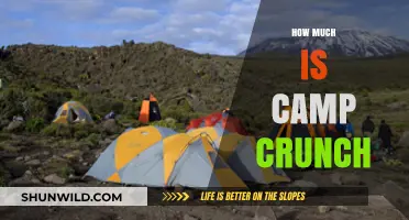 Crunching the Numbers: Camp Crunch Costs and Budgeting Tips